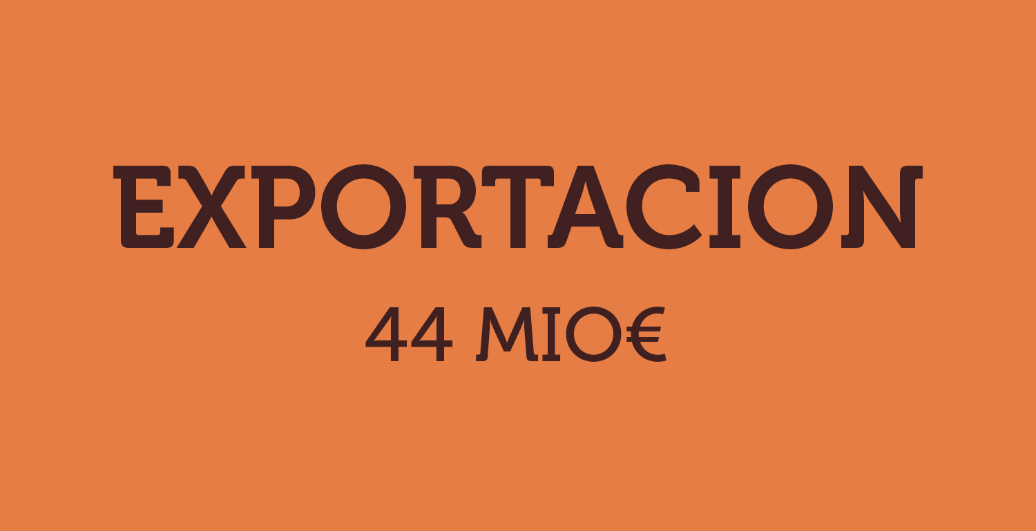 Exportacion 44 mio€